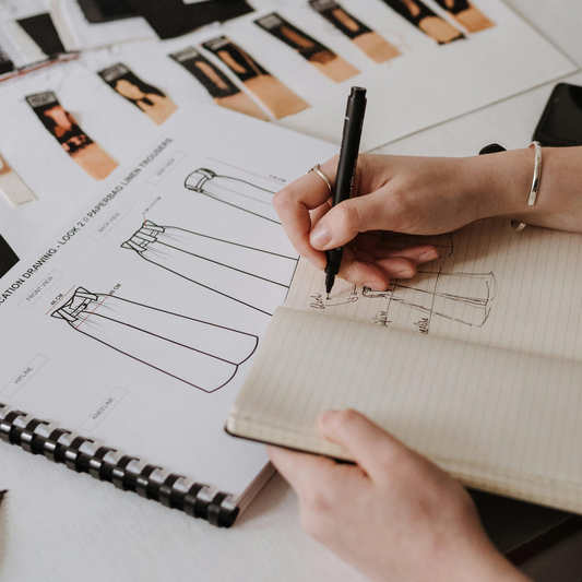 How to customize your own products?
